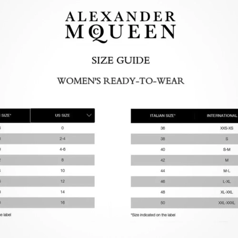 Alexander McQueen Elegant Navy Sleeveless Fitted Dress - Picture 8 of 10